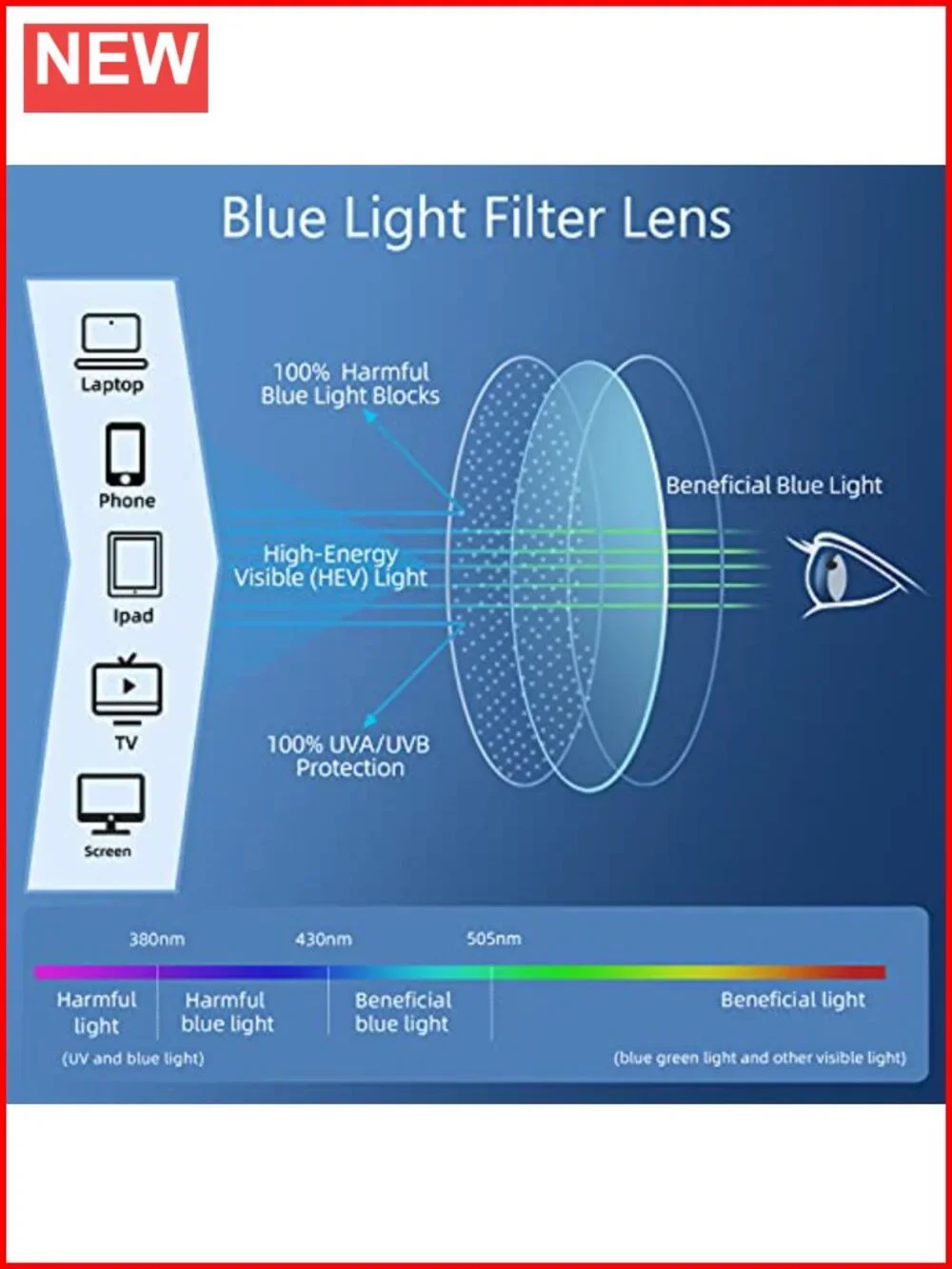 Retro Square Aviator Blue Light Reading Glasses Spring Hinge